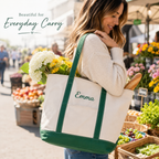 Personalized Zipped Canvas Tote Bag – Custom Name Embroidered Beach Bag Gift for Mom