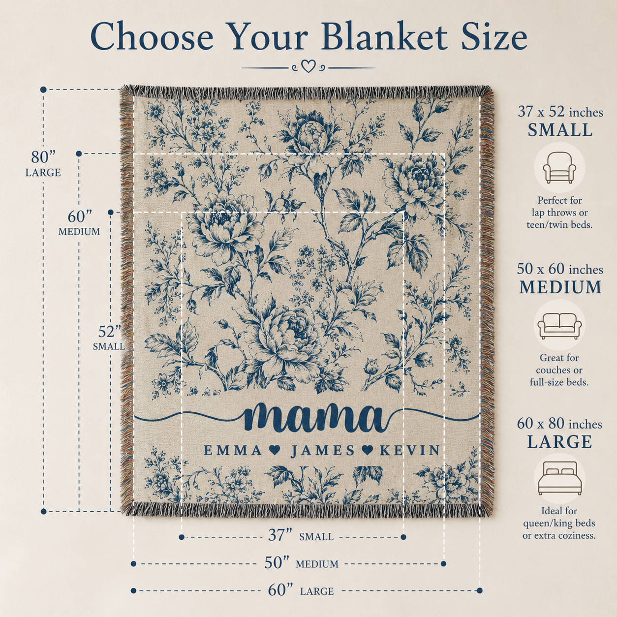 Mama Woven Blanket, Custom Blue Floral Toile Throw with Kids' Names, Mother's Day & Birthday Gift