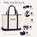 Personalized Zipped Canvas Tote Bag – Custom Name Embroidered Beach Bag Gift for Mom
