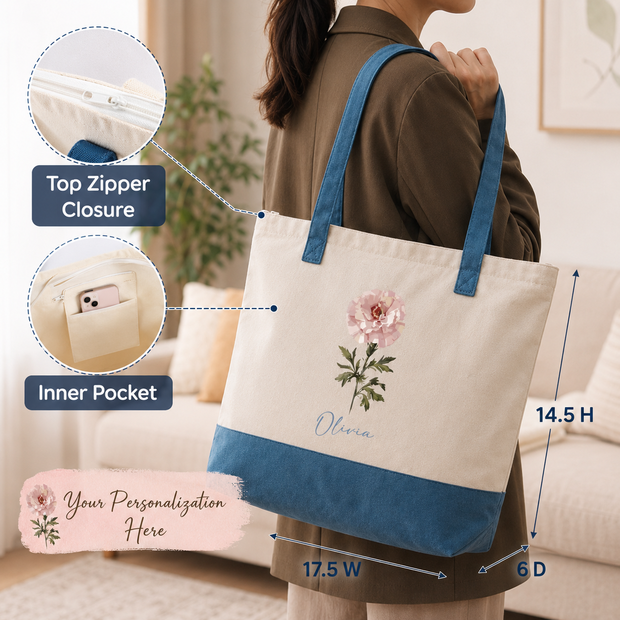Personalized Birth Flower Tote Bag – Custom Name Canvas Bag Gift for Mom