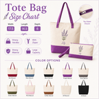 Personalized Birth Flower Tote Bag – Custom Name Canvas Bag Gift for Mom